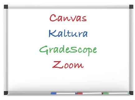Canvas, Kaltura, Gradescope, Zoom